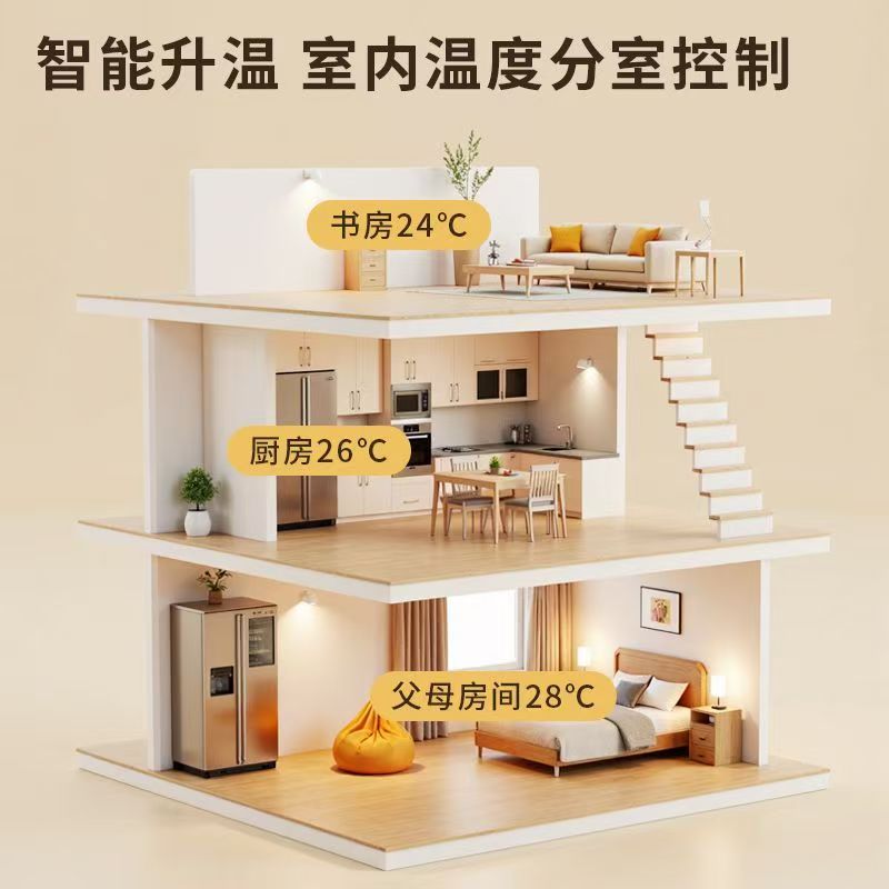 沙雅县 石墨烯电地暖公司哪家好？户型适配方案指南